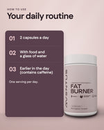 Aventus Fat Burner: how to use