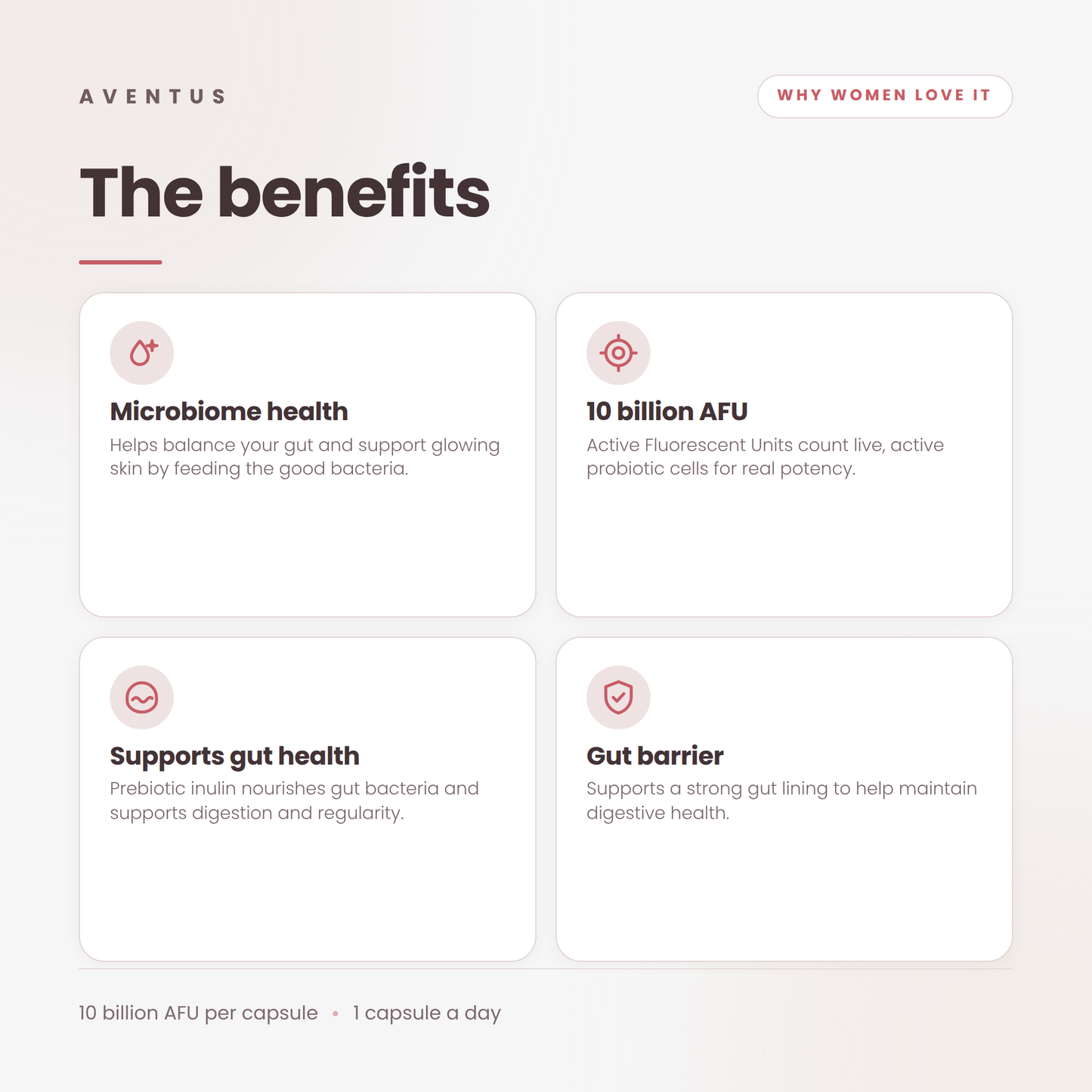 Akkermansia + Prebiotic — The benefits