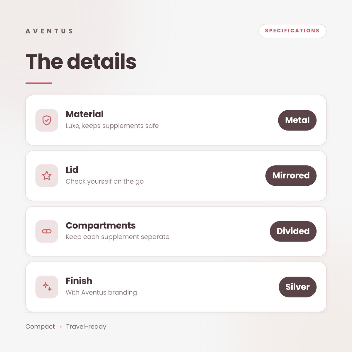 Aventus Travel Pill Case — The details
