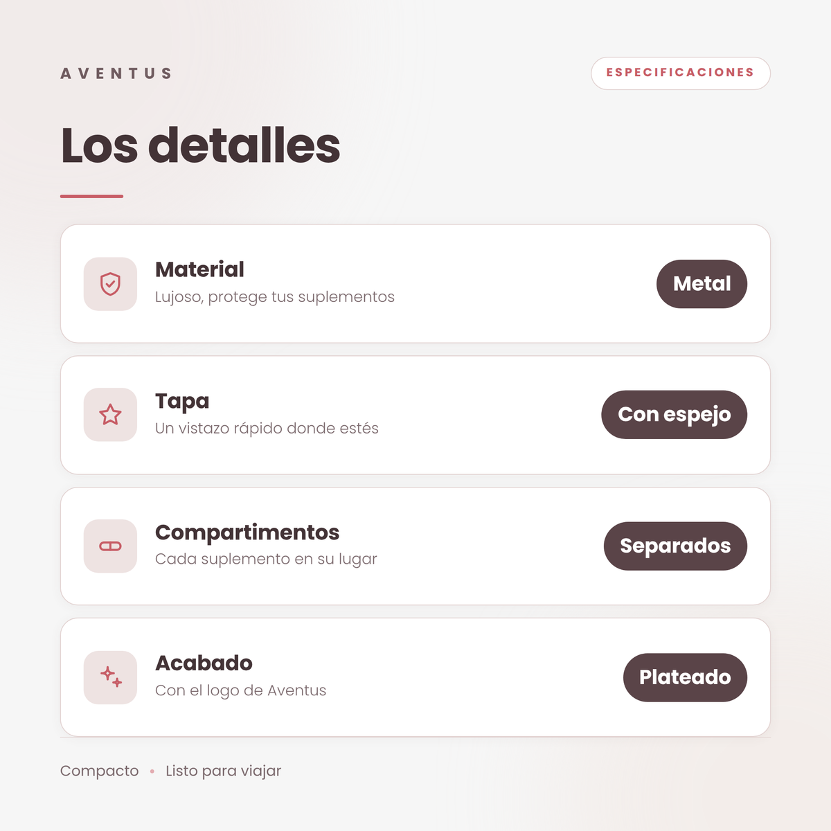 Pastillero de Viaje Aventus — Los detalles