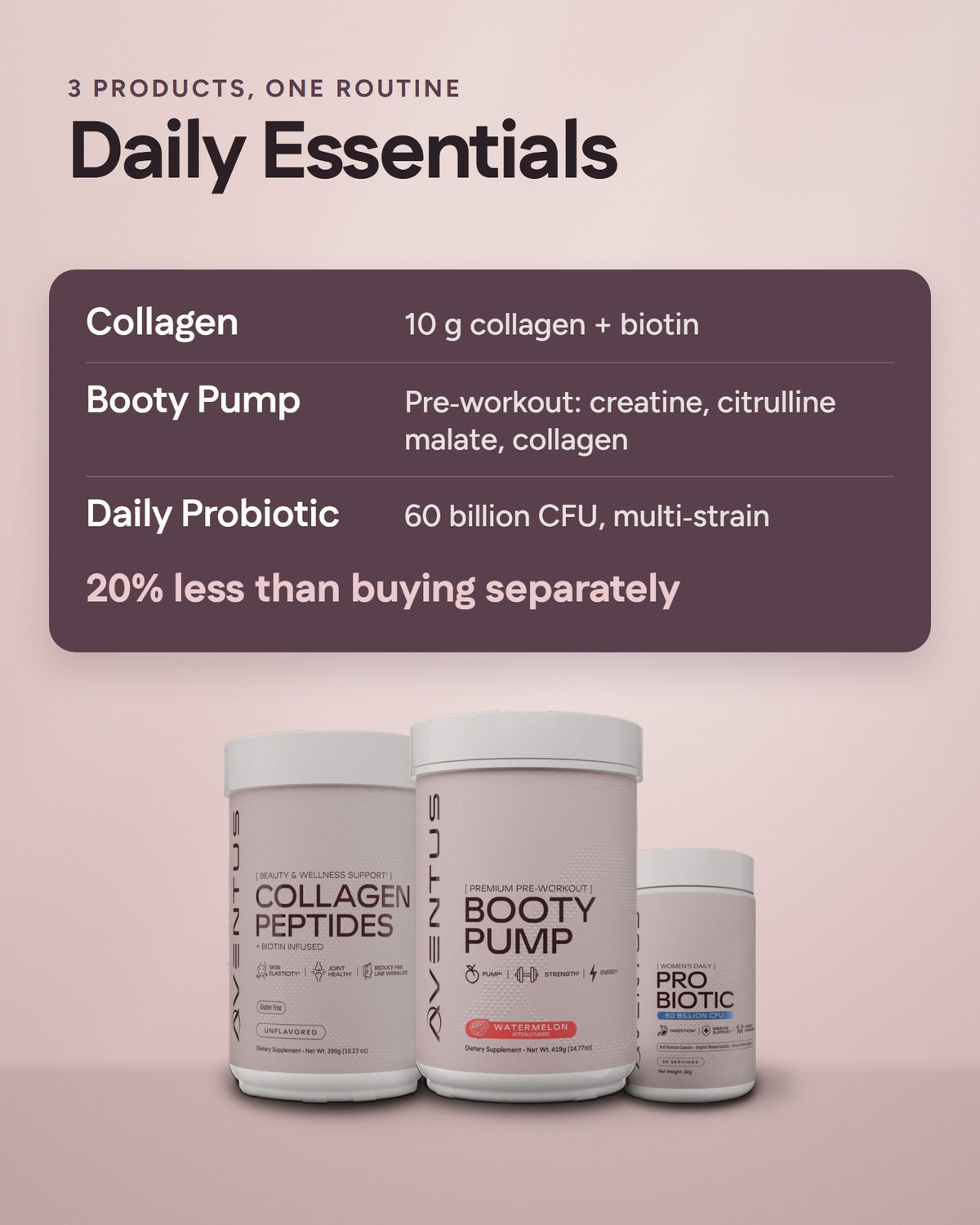 Aventus Daily Essentials Bundle: what's in the bundle