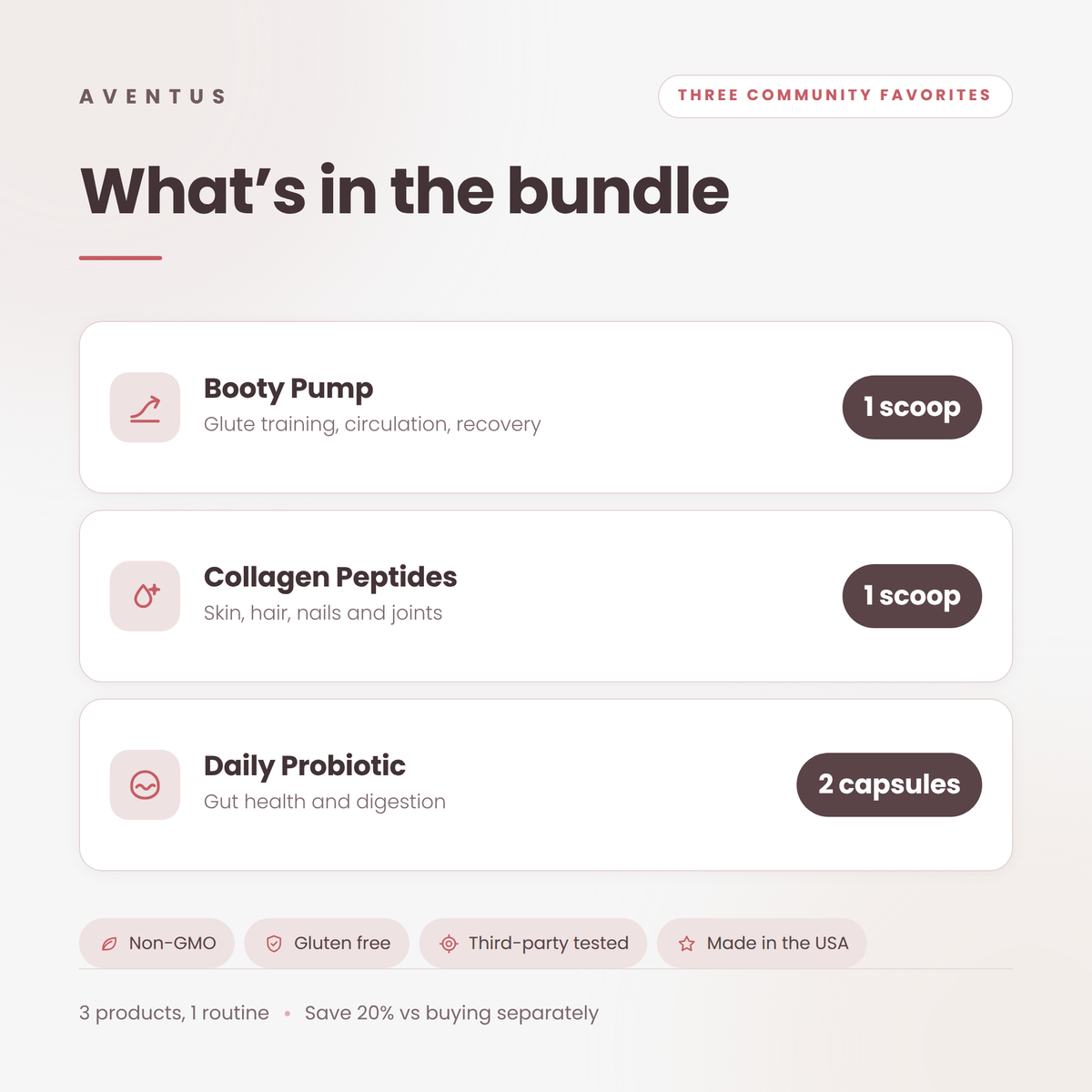 Daily Essentials Bundle — What's in the bundle