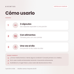 GLP-1 — Cómo usarlo