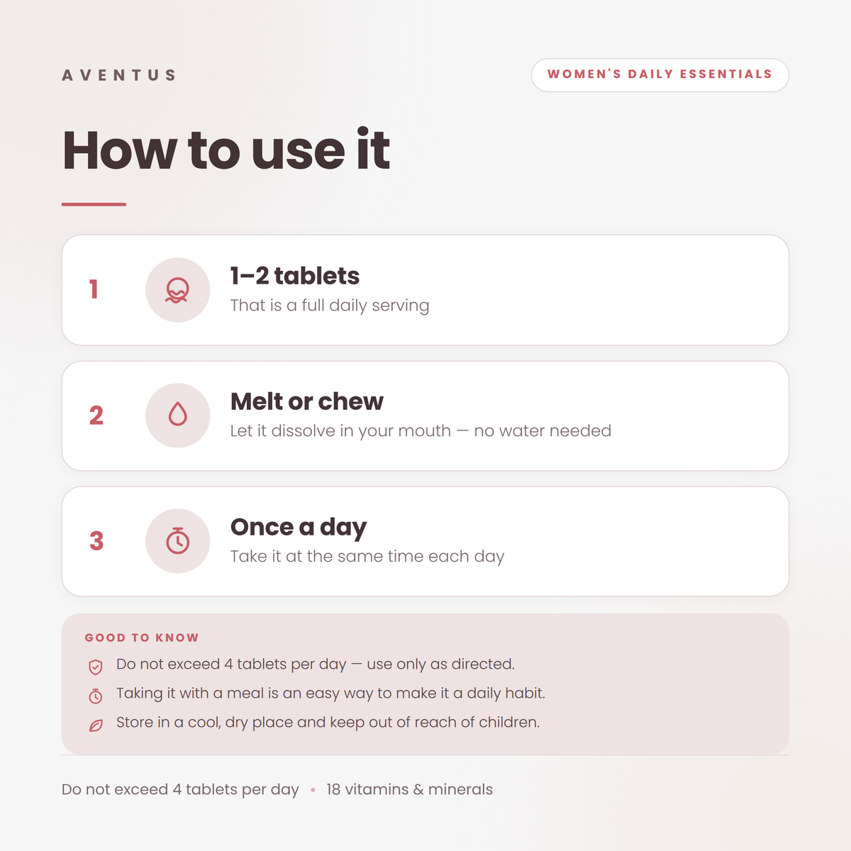 Multivitamin Melt Tabs — How to use it