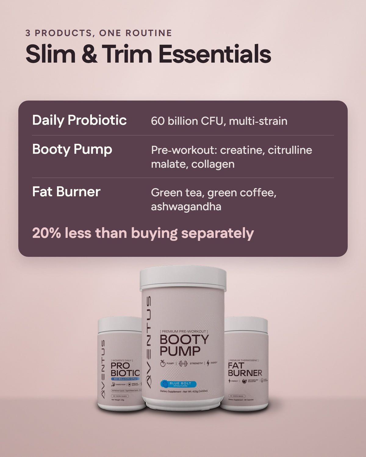 Aventus Slim & Trim Essentials: what's in the bundle