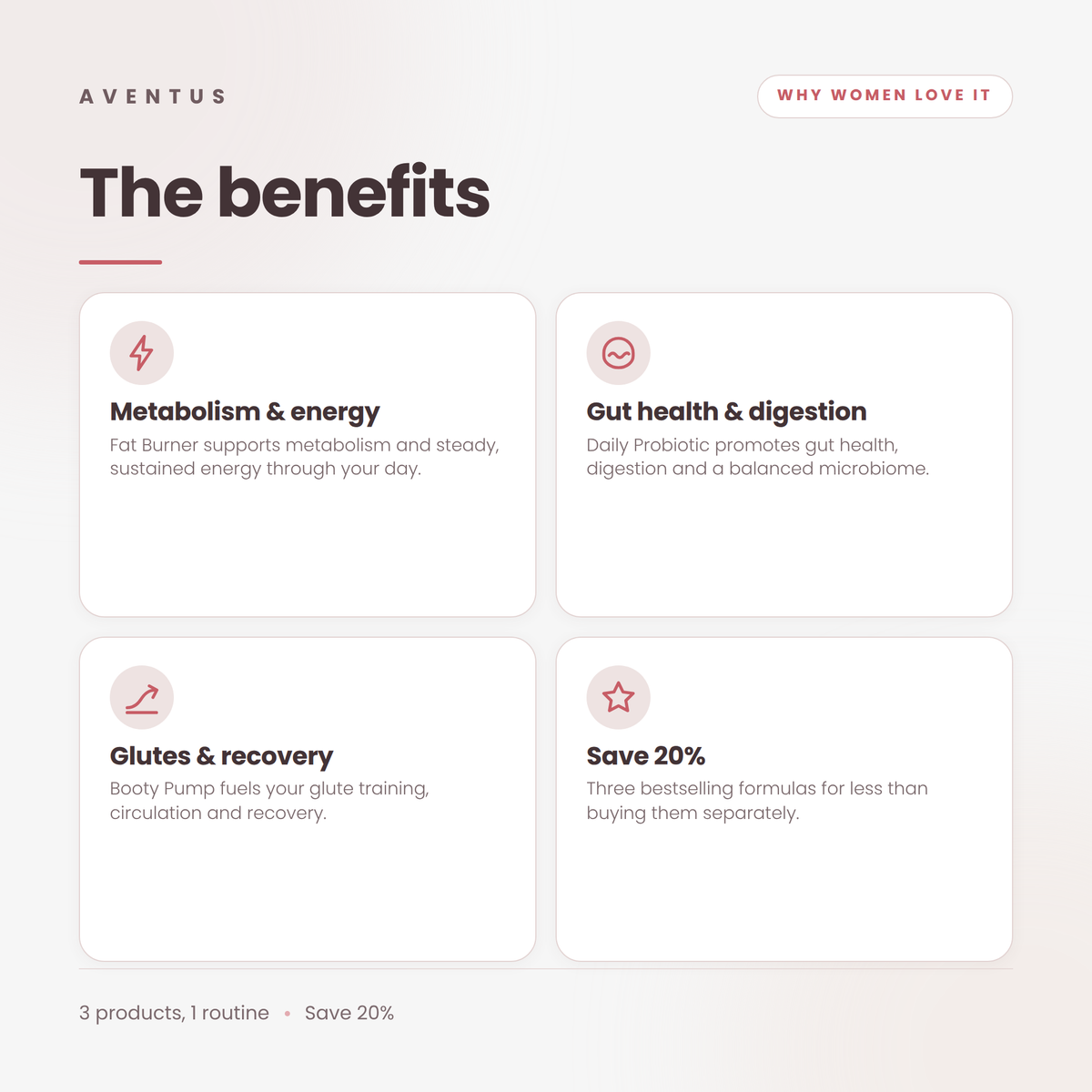 Slim & Trim Essentials — The benefits