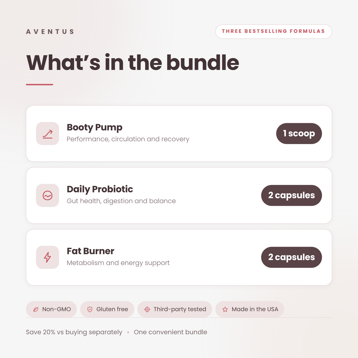 Slim & Trim Essentials — What's in the bundle