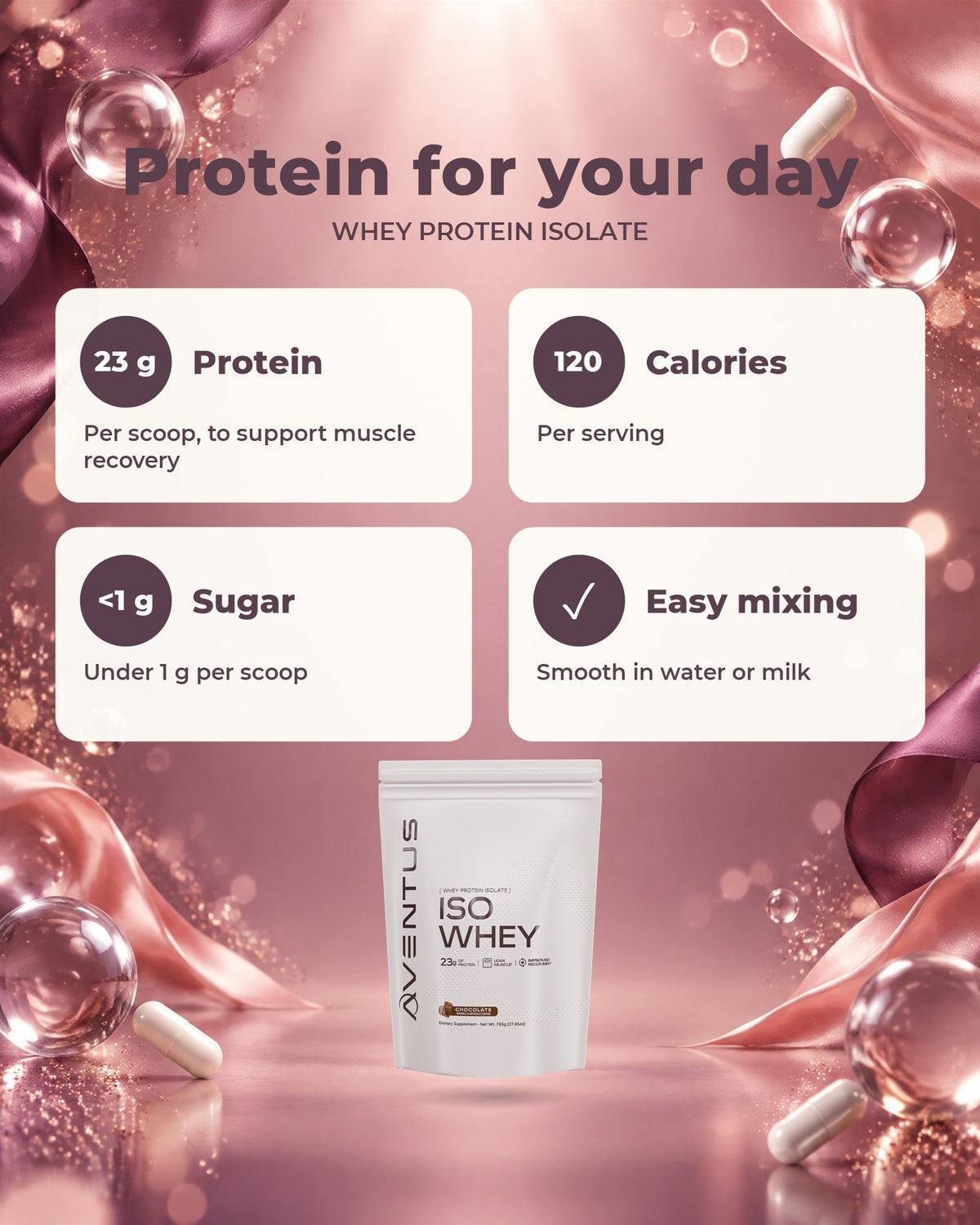 Whey Protein Isolate