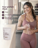 Whey Protein Isolate