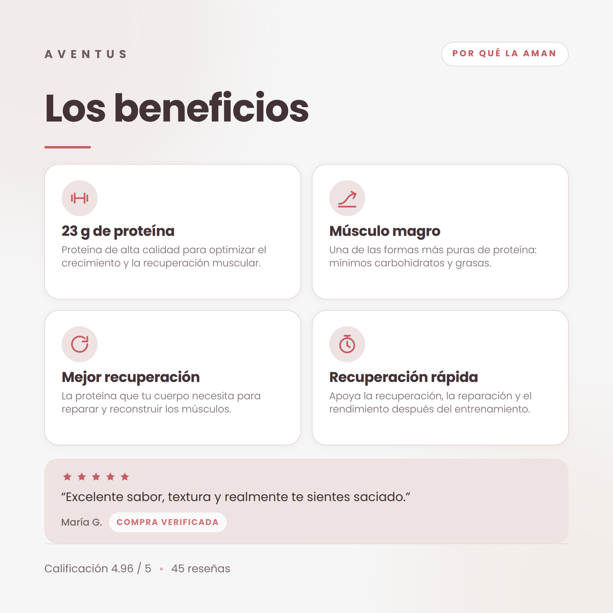 Proteína Whey Isolate — Los beneficios
