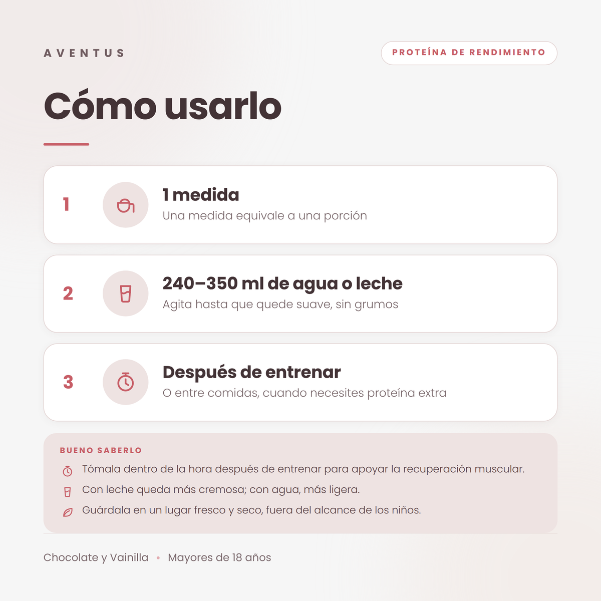 Proteína Whey Isolate — Cómo usarlo