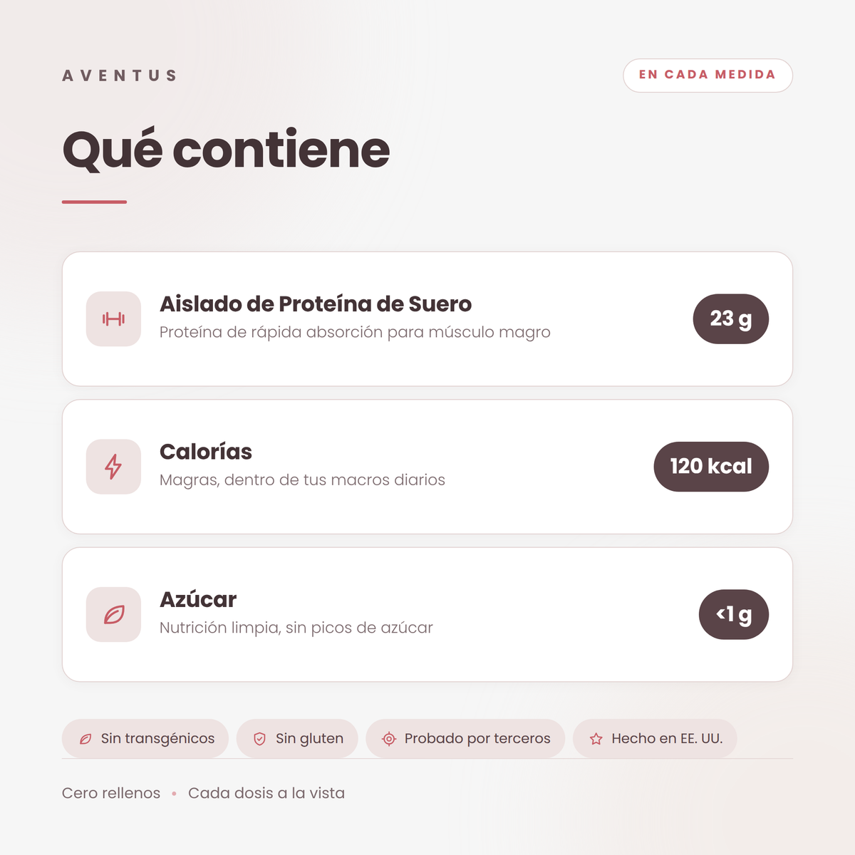 Proteína Whey Isolate — Qué contiene
